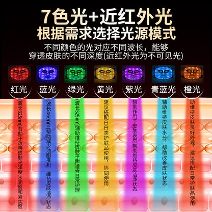 7-Color Silicone LED Light Therapy Face Mask